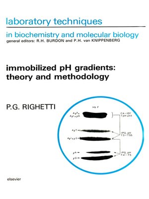 cover image of Immobilized pH Gradients